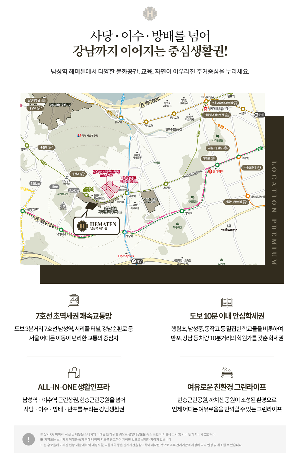 입지환경